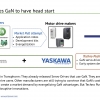 GaN in Power Electronics market report yaskawa strategy